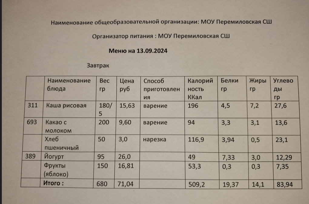 13.09.2024