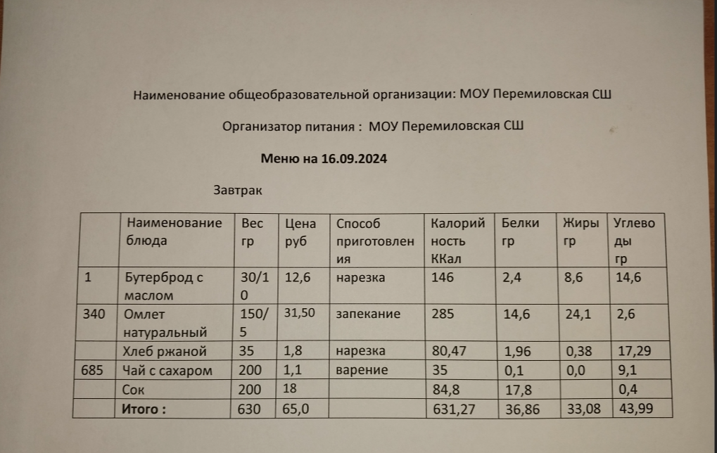 16.09.2024