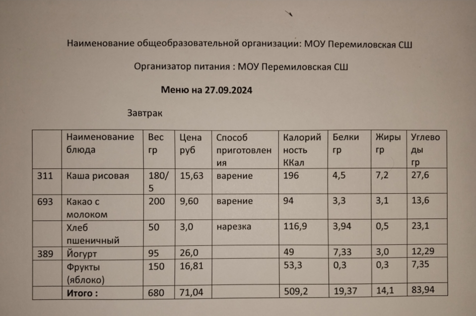 27.09.2024