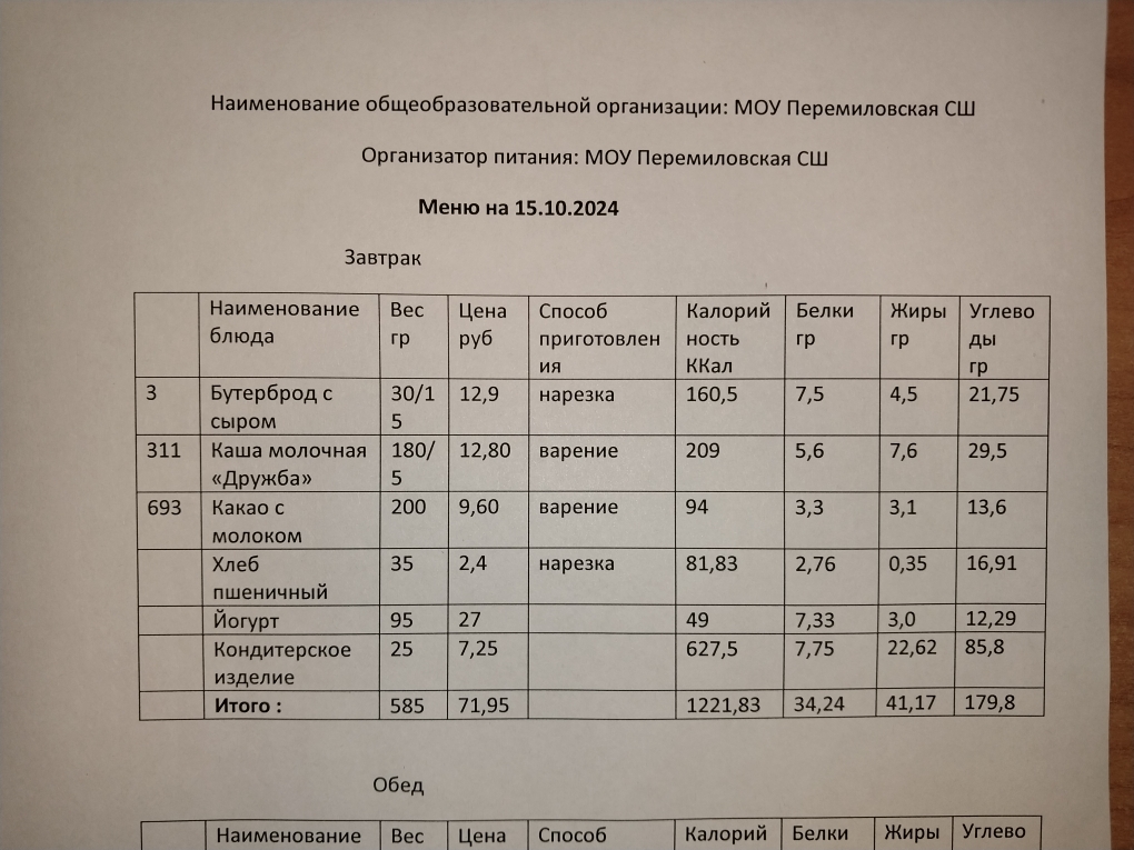 15.10.2024