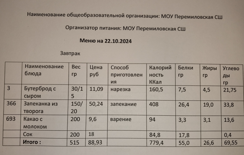 22.10.2024