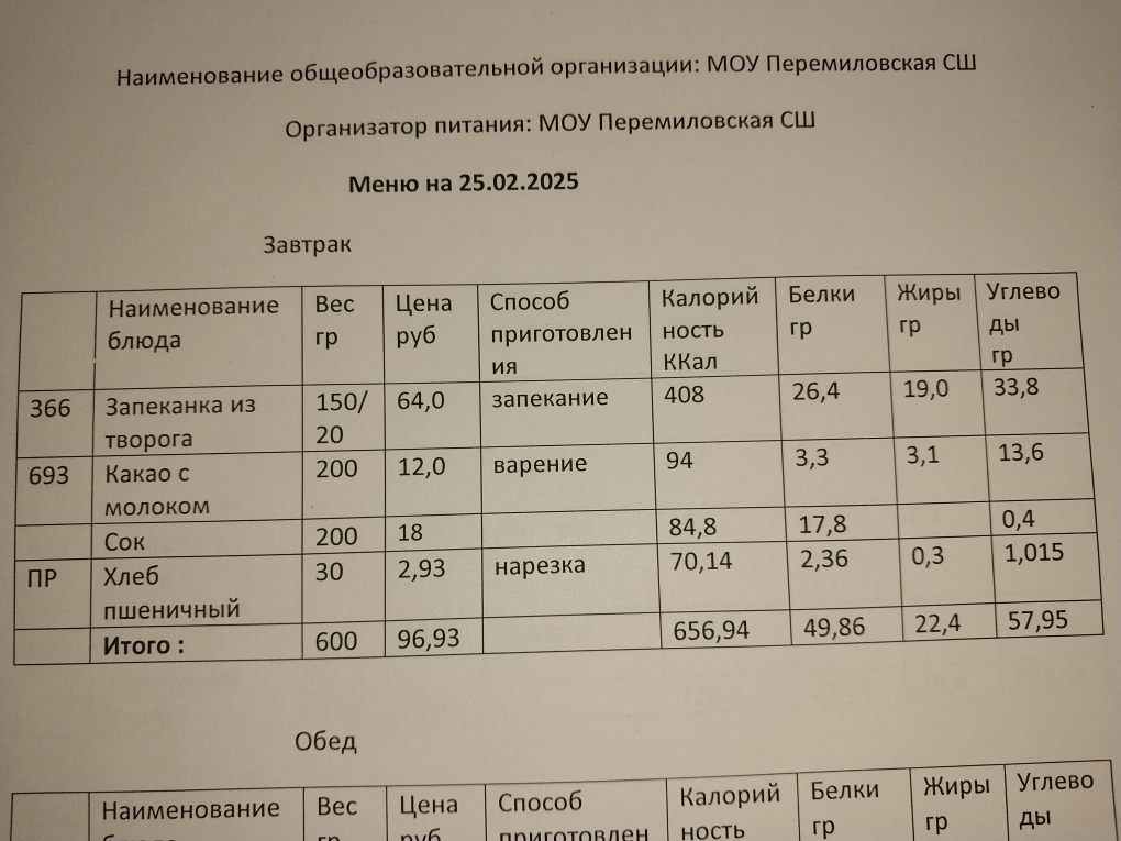 25.02.2025