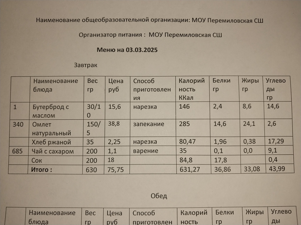 03.03.2025