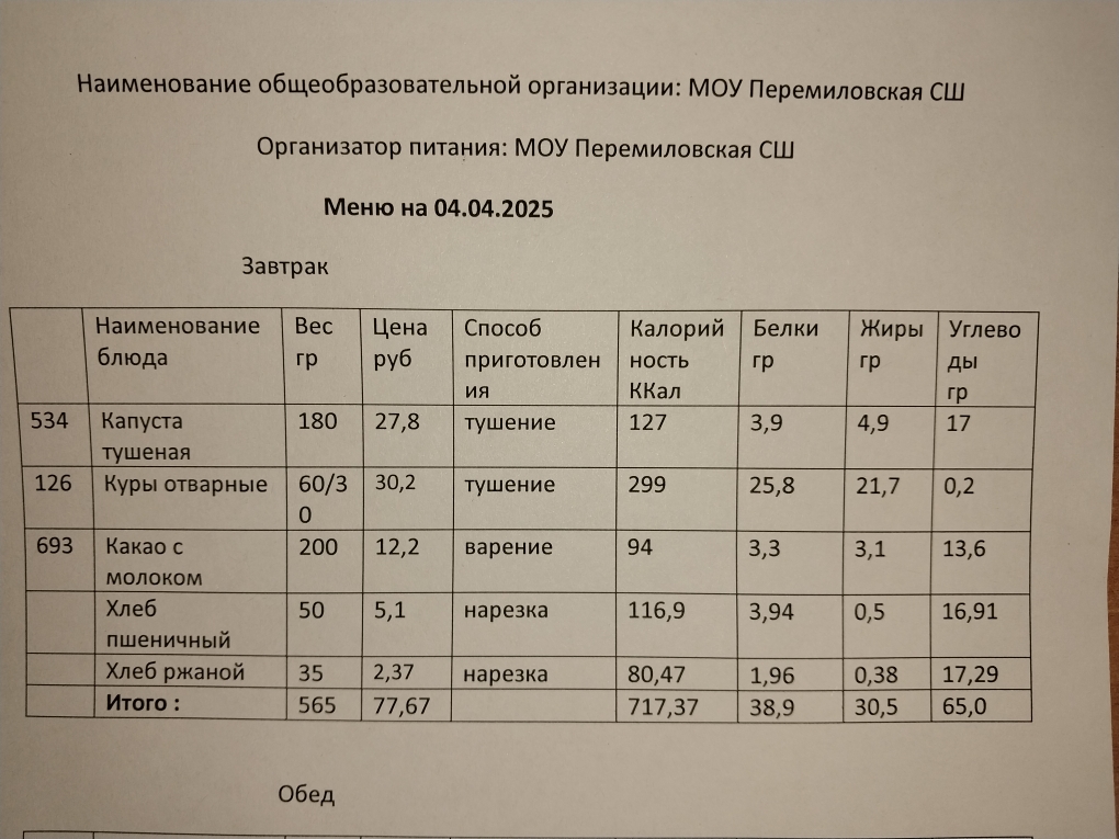 4.04.2025