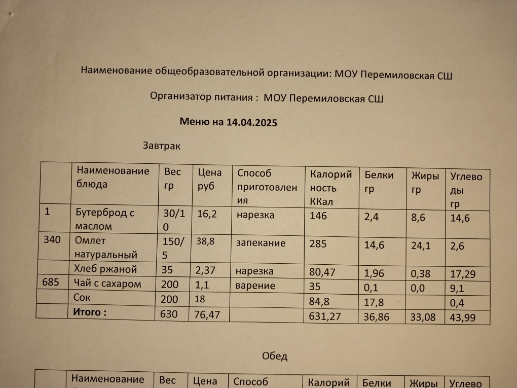 14.04.2025