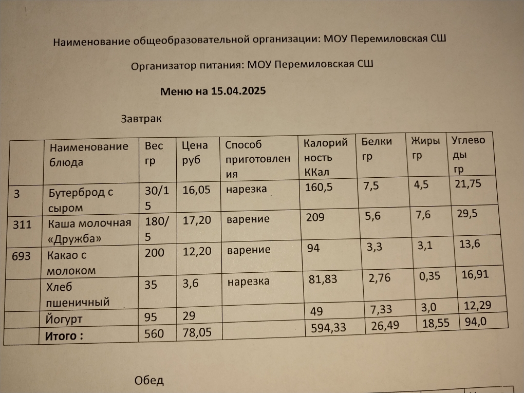15.04.2025