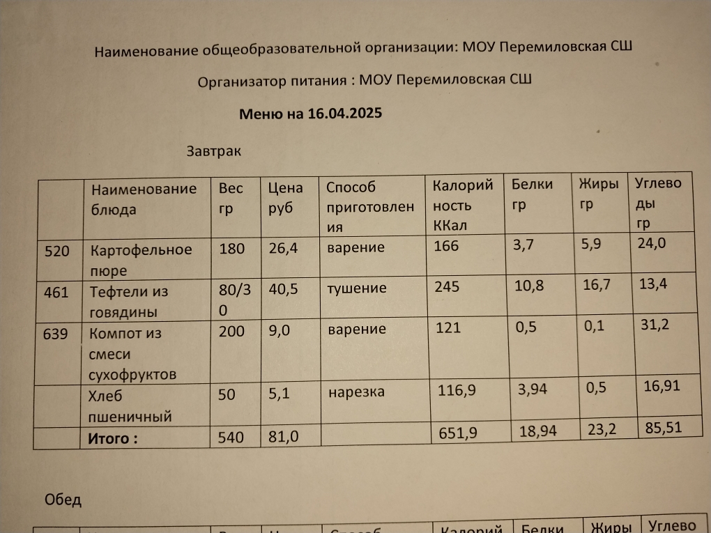 16.04.2025
