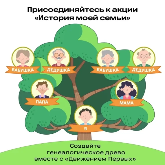 О твоей семье может узнать вся страна!.